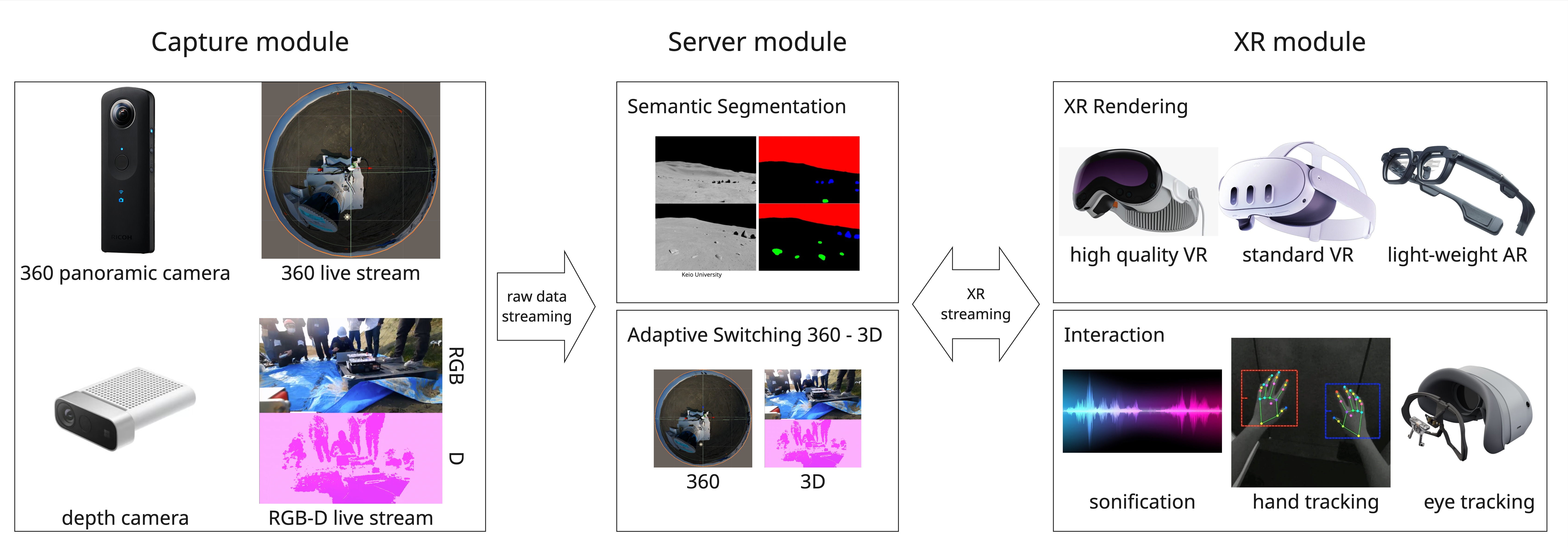 Research Image